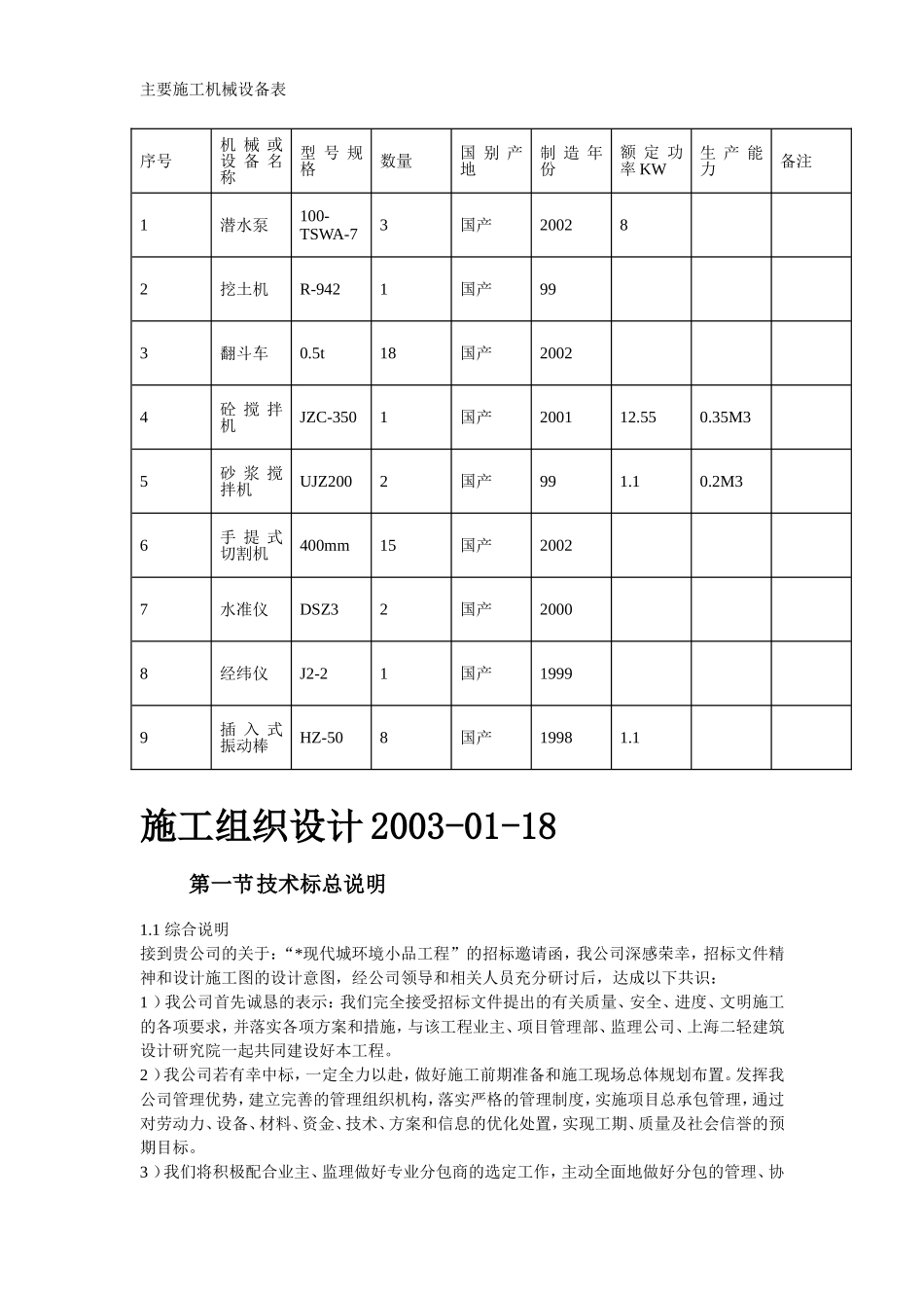 2025年精选优质工程资料：某现代城园林景观标书全套.doc_第3页