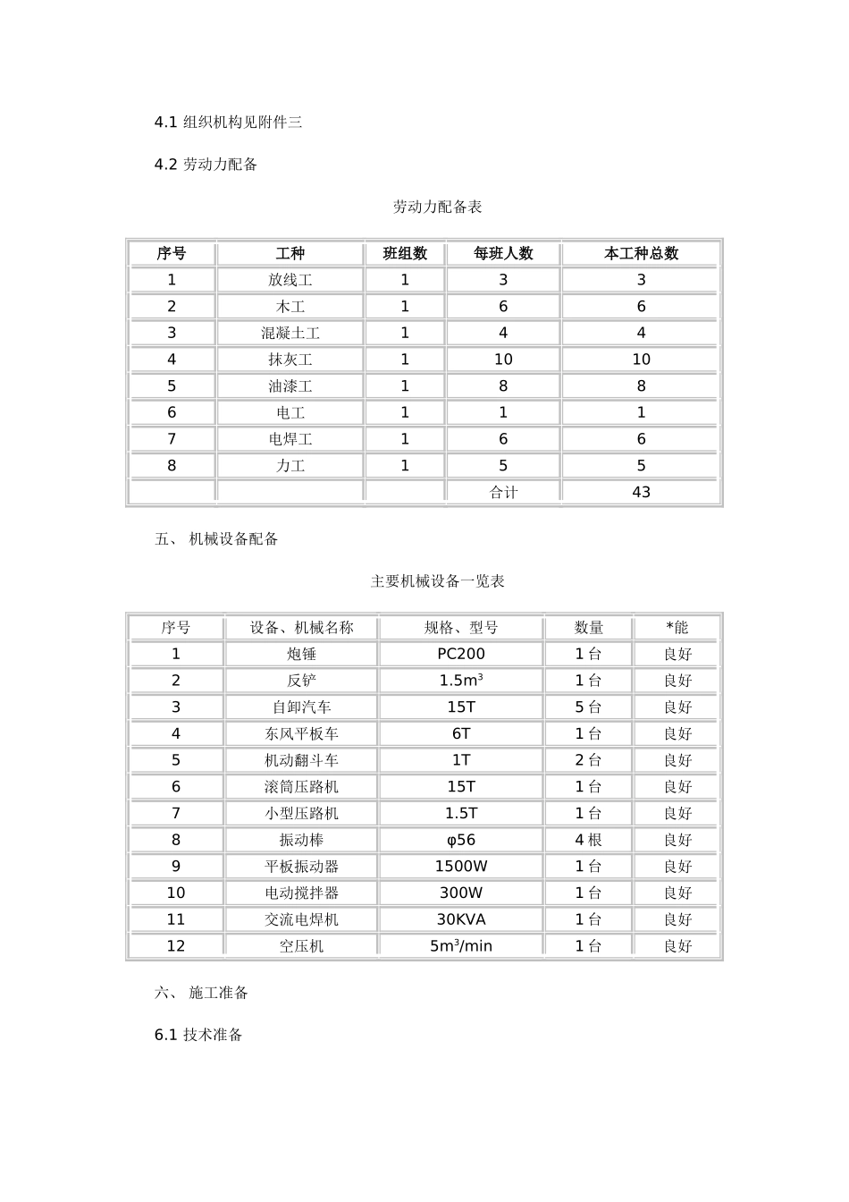 2025年精选优质工程资料：新建篮球场工程施工组织设计.doc_第3页