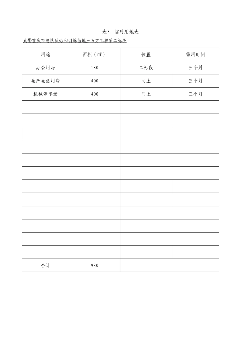 2025年精选优质工程资料：施组附表...xls_第3页