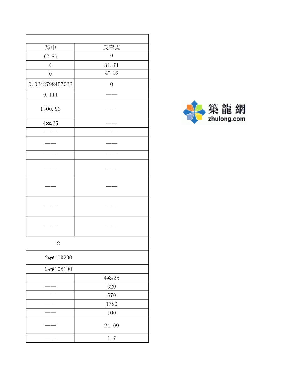 2025年精选优质工程资料：水平曲梁.xls_第3页