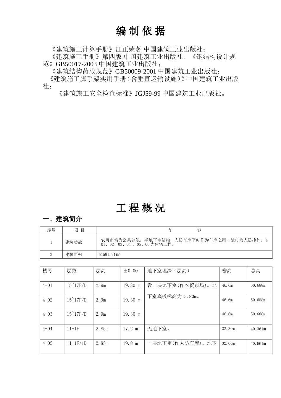 2025年精选优质工程资料：悬挑卸料平台专项施工方案.doc_第1页