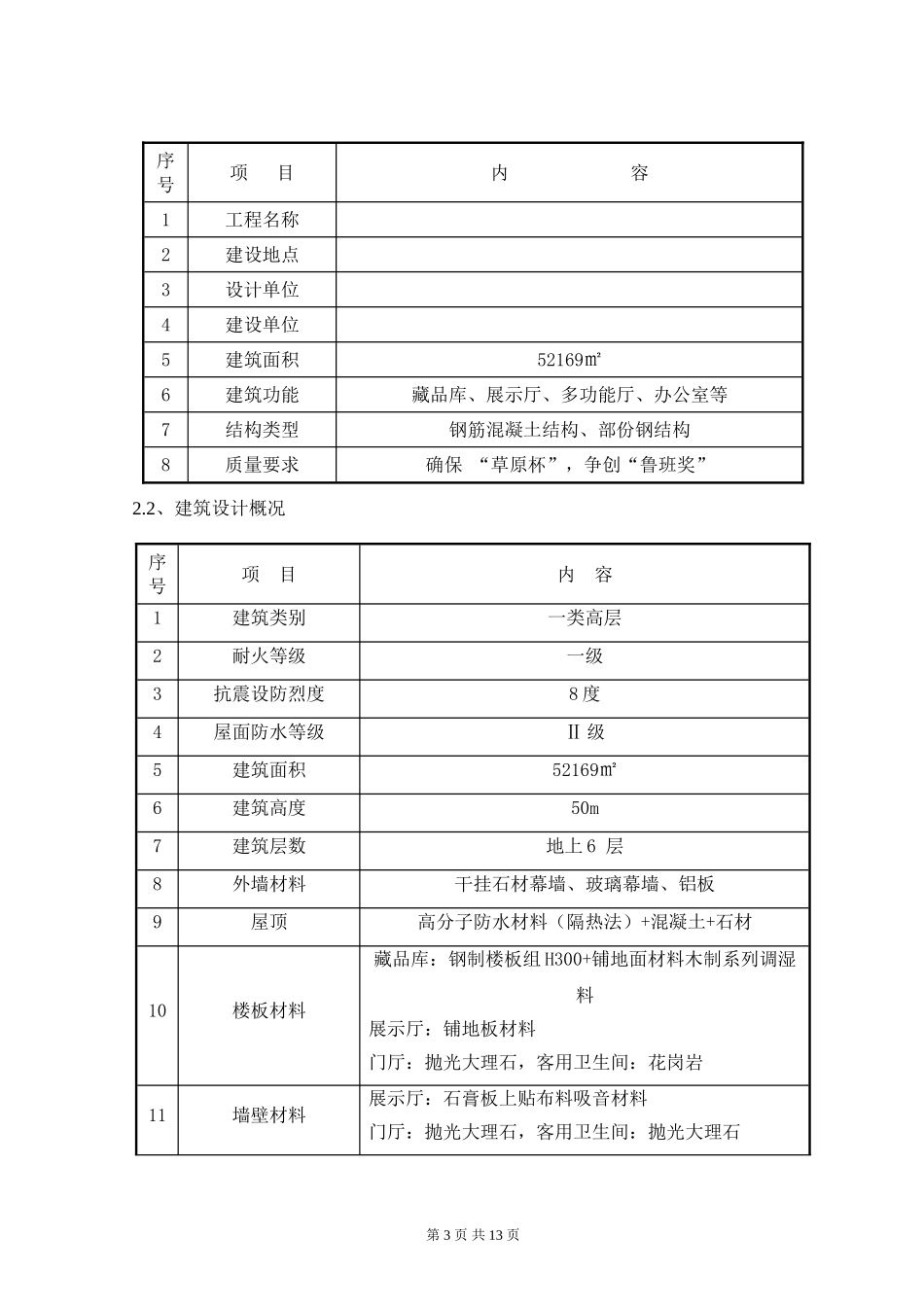 2025年精选优质工程资料：内蒙古某博物馆测量工程施工方案.doc_第3页