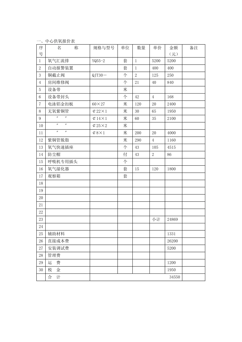 2025年精选优质工程资料：医院供氧_报价_标书.doc_第1页