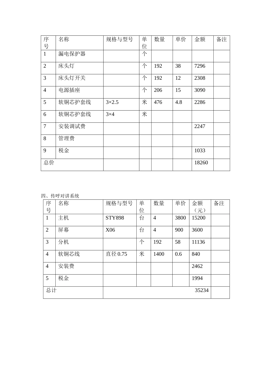 2025年精选优质工程资料：医院供氧_报价_标书.doc_第3页