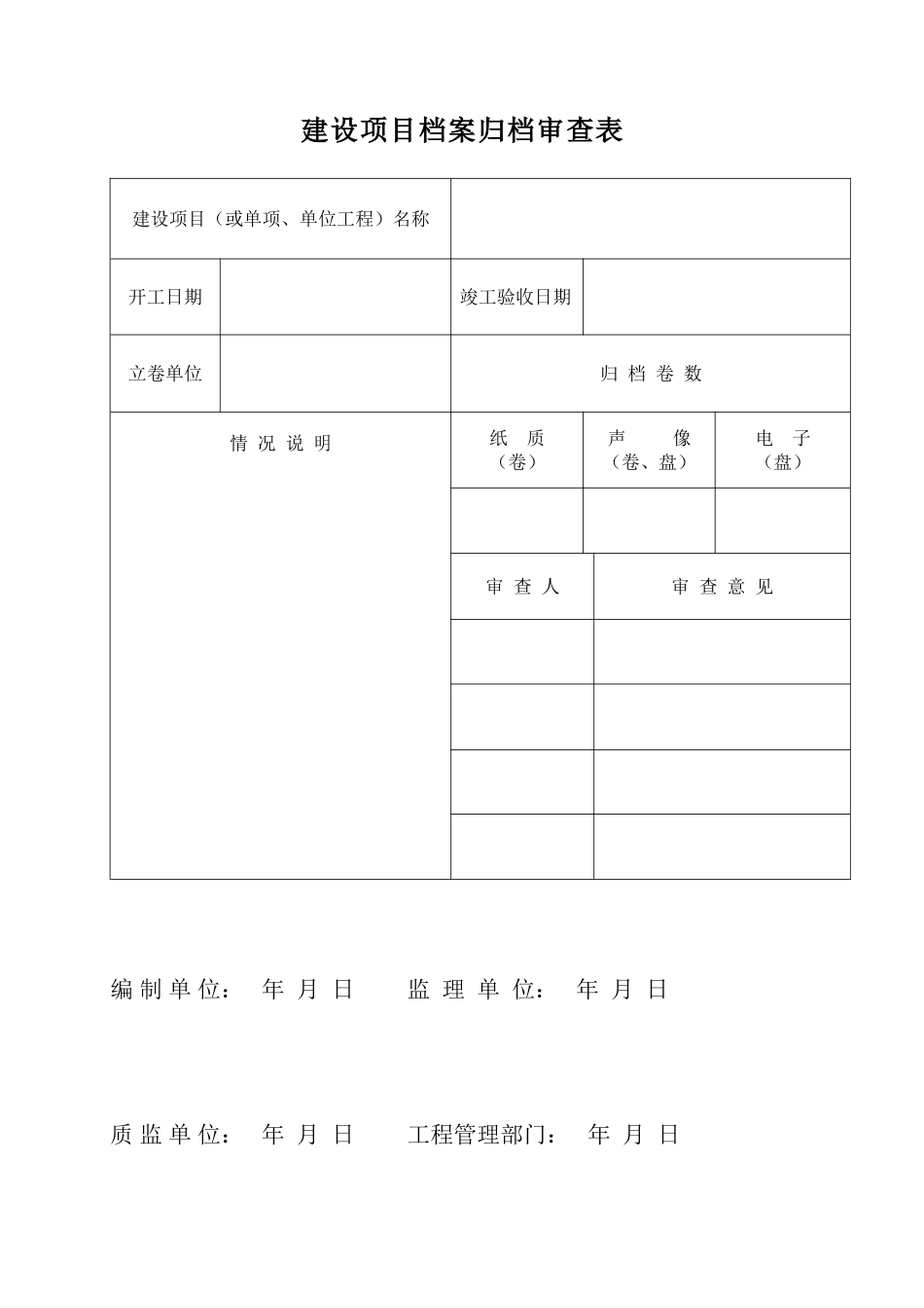 2025年精选优质工程资料：移交清册目录.doc_第1页