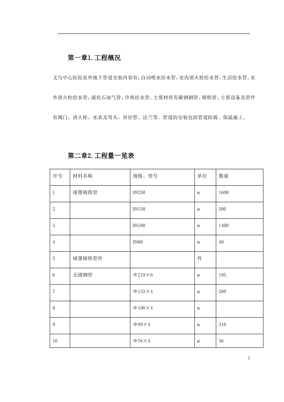 2025年精选优质工程资料：义乌医院管网管道安装施工方案.doc_第2页