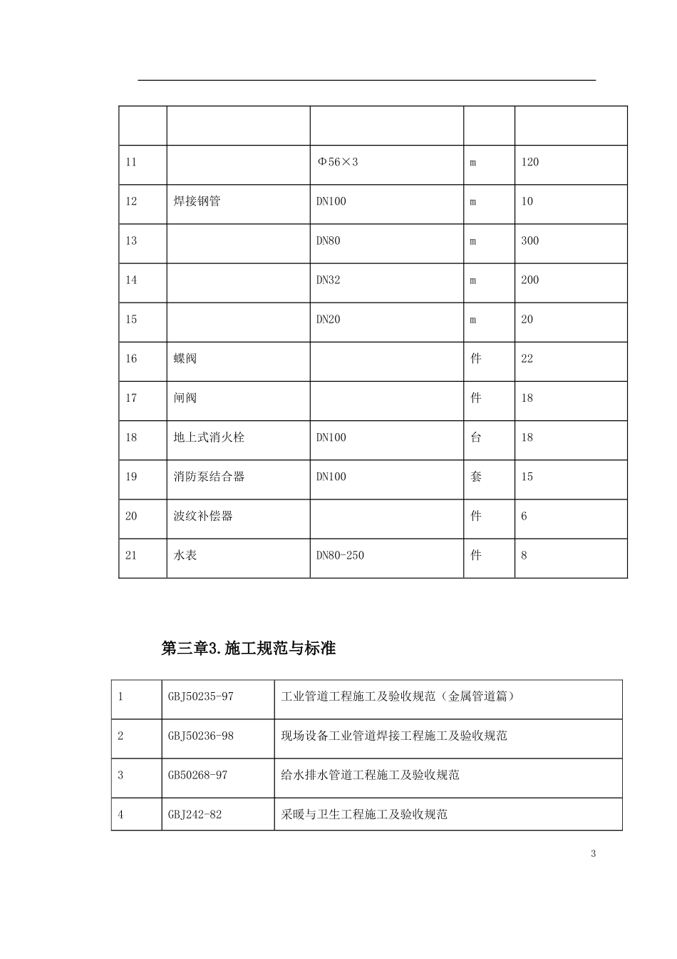 2025年精选优质工程资料：义乌医院管网管道安装施工方案.doc_第3页