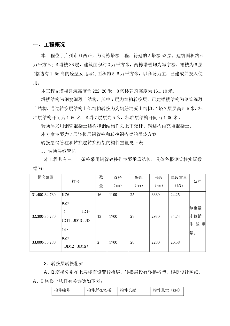 2025年精选优质工程资料：转换层钢管柱和转换钢桁架的吊装方.doc_第3页