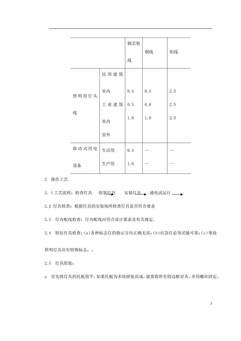 2025年精选优质工程资料：应急等安装方案.doc_第3页