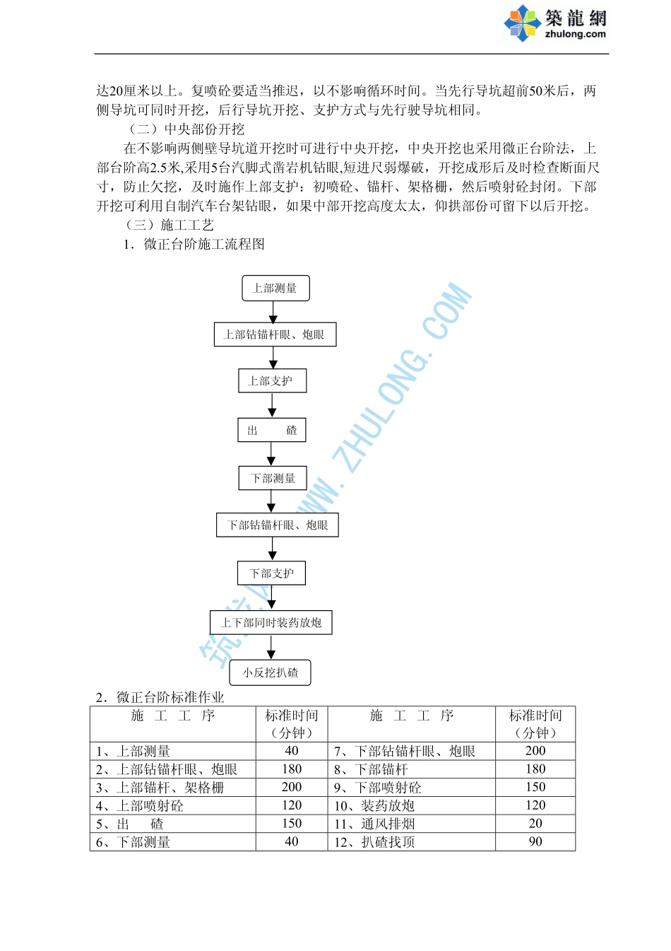 2025年精选优质工程资料：隧道双侧壁施工.PDF_第2页