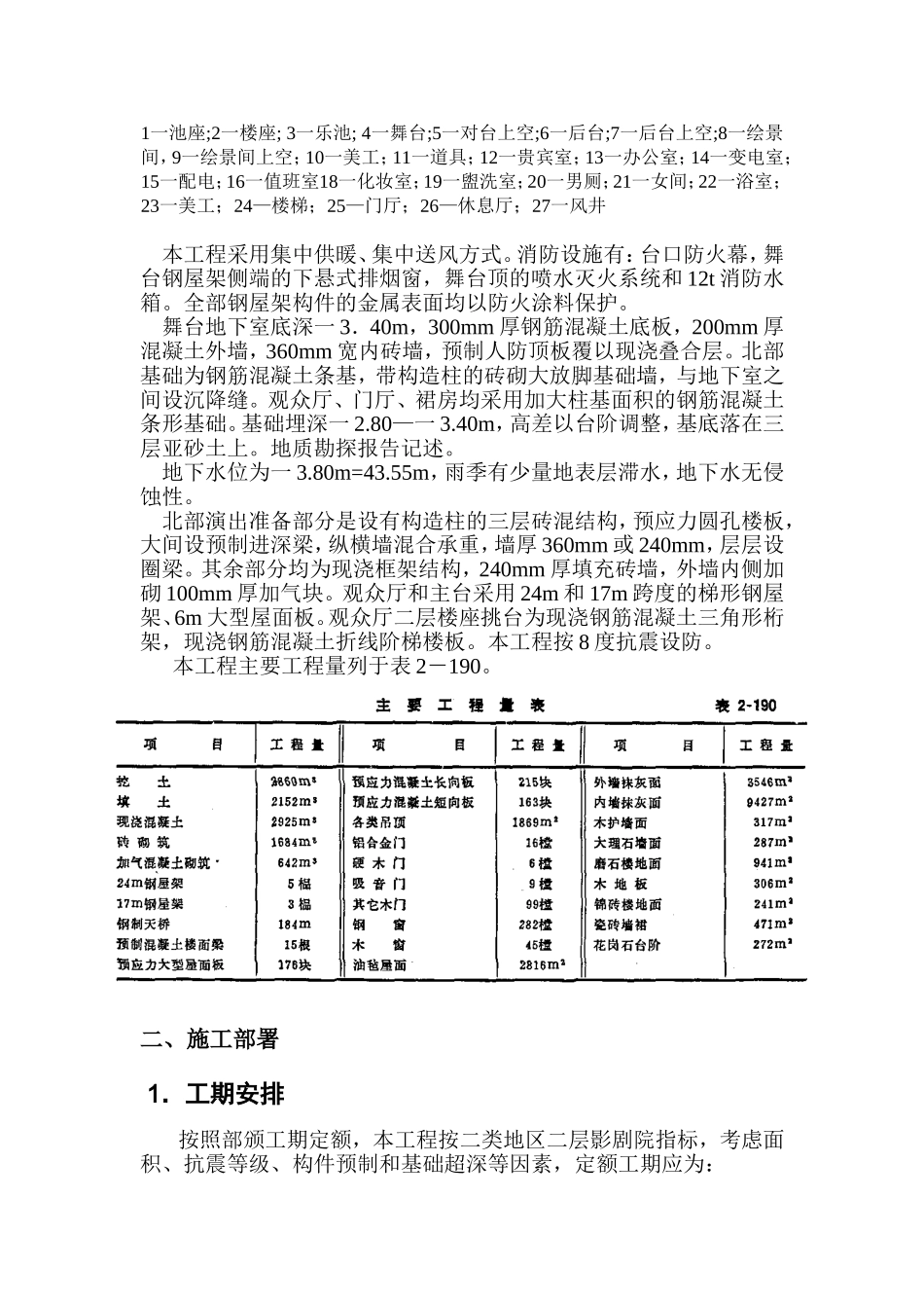 2025年精选优质工程资料：影剧院工程施工组织设计.doc_第3页