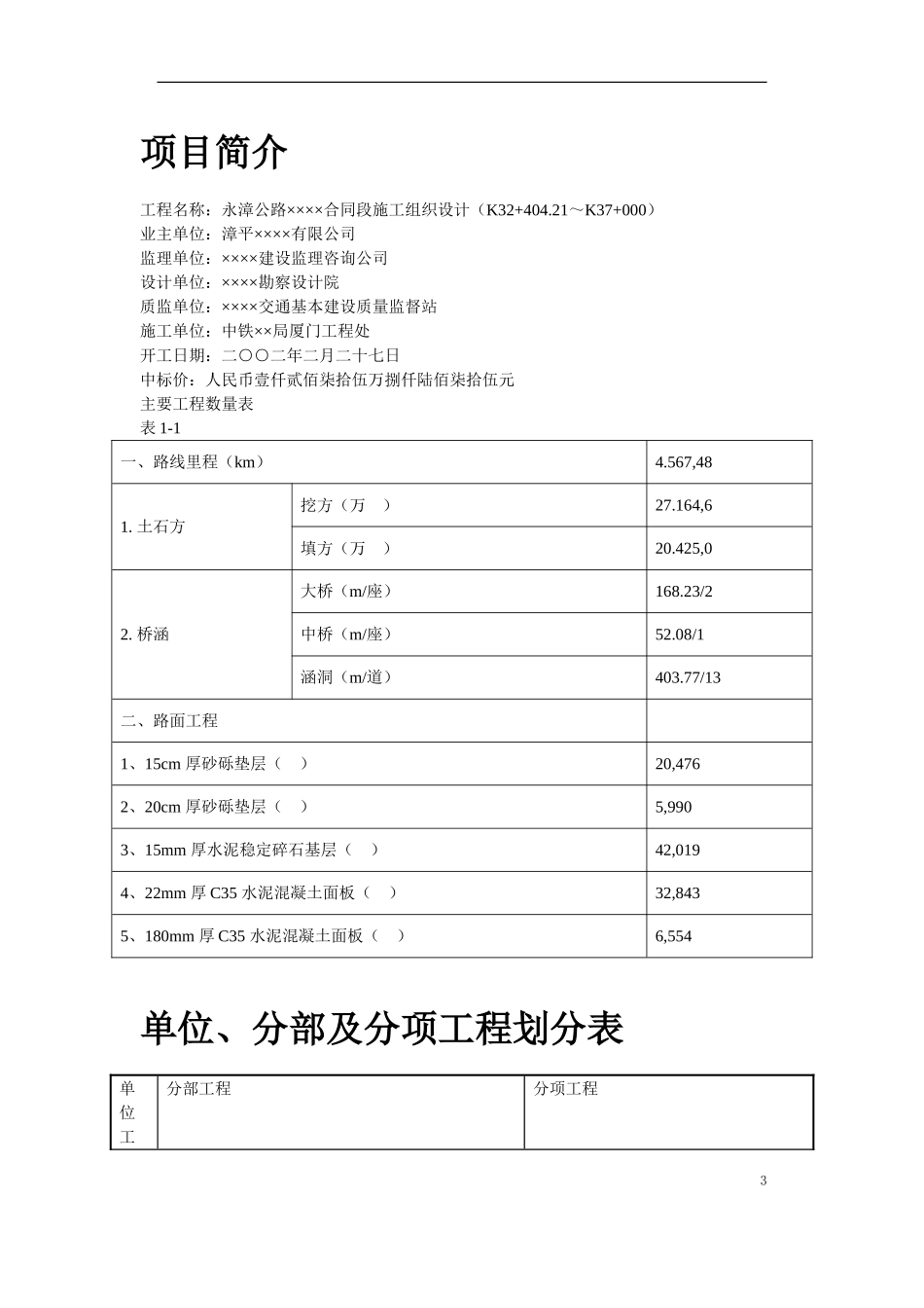 2025年精选优质工程资料：永漳公路漳平段E标段工程.doc_第3页