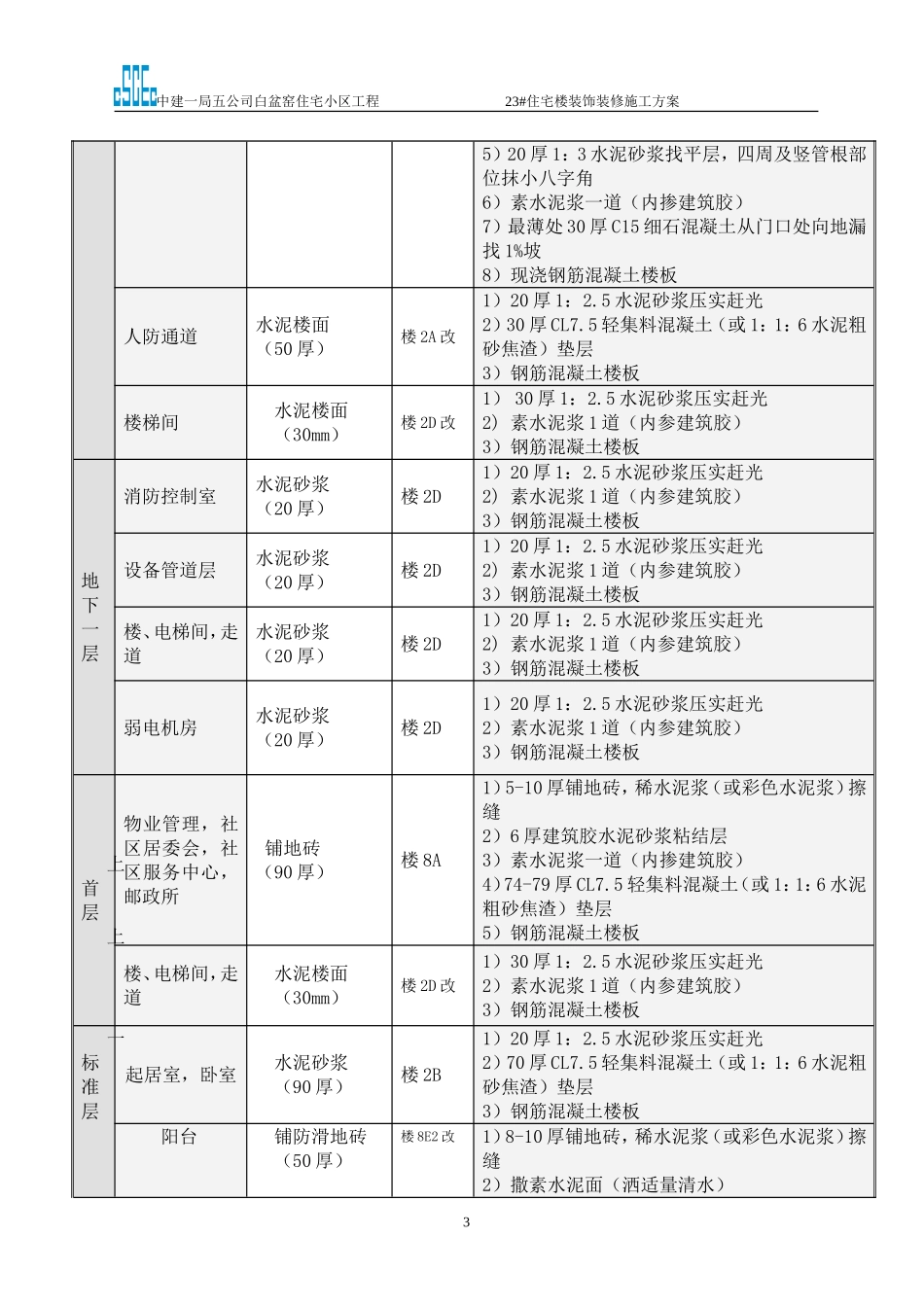 2025年精选优质工程资料：装饰装修施工方案1.doc_第3页