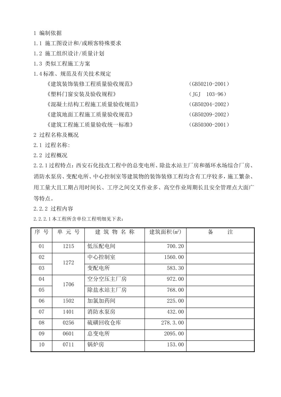 2025年精选优质工程资料：装饰装修施工组织设计方案范本.doc_第1页