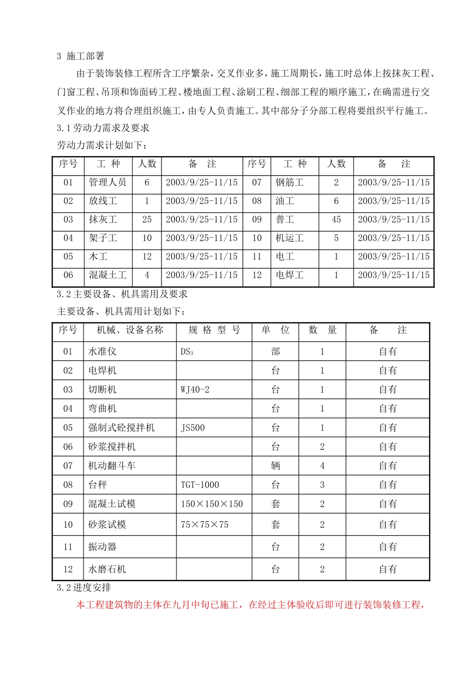 2025年精选优质工程资料：装饰装修施工组织设计方案范本.doc_第3页