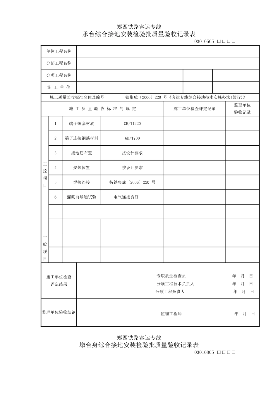 2025年精选优质工程资料：综合接地安装检验批.doc_第1页