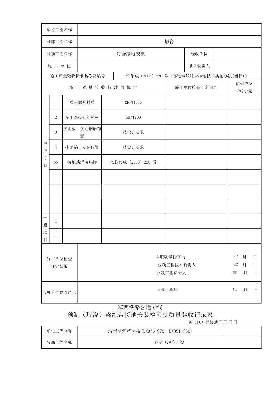 2025年精选优质工程资料：综合接地安装检验批.doc_第2页