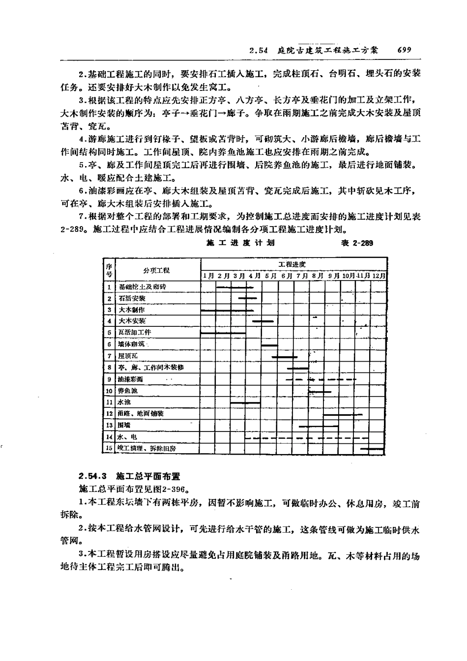 2025年精选优质工程资料：庭院古建筑工程施工方案.pdf_第2页