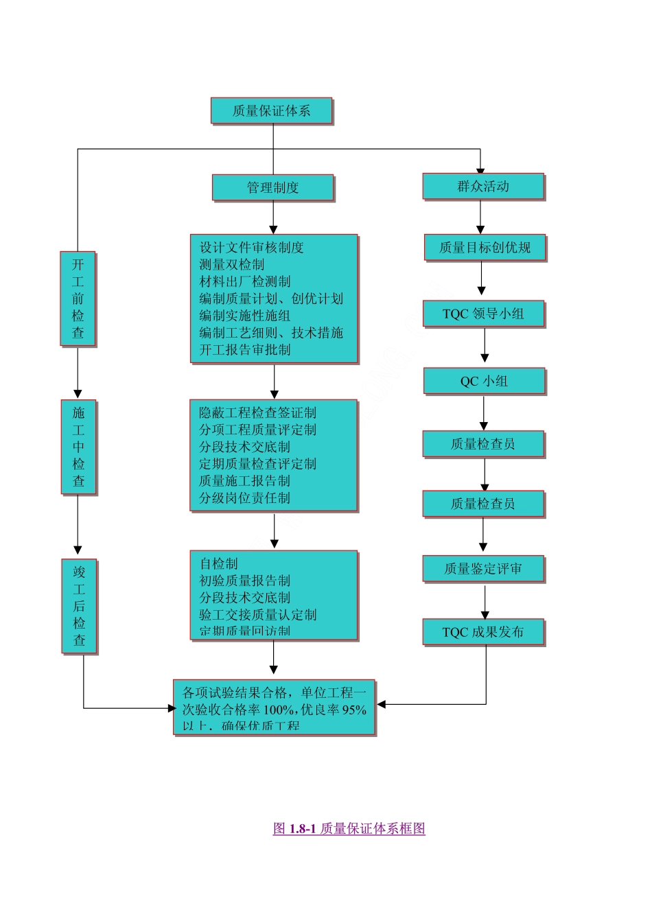 2025年精选优质工程资料：图形(6).pdf_第2页
