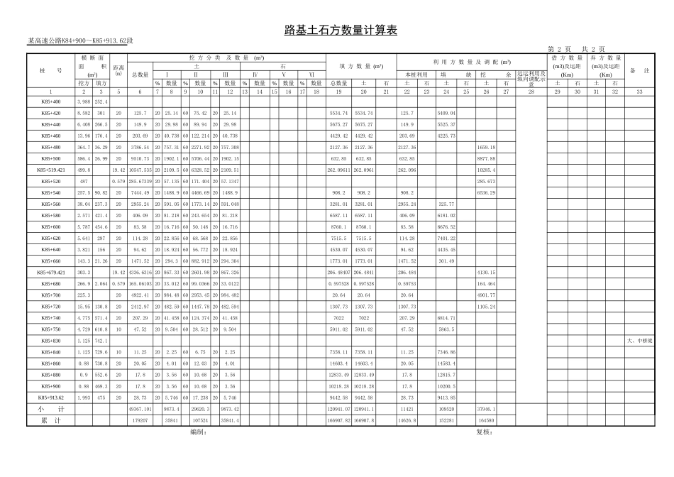 2025年精选优质工程资料：土方计算表.xls_第2页