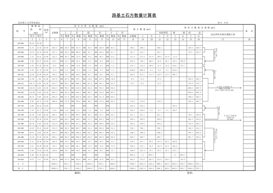 2025年精选优质工程资料：土方计算表-杜.xls_第1页