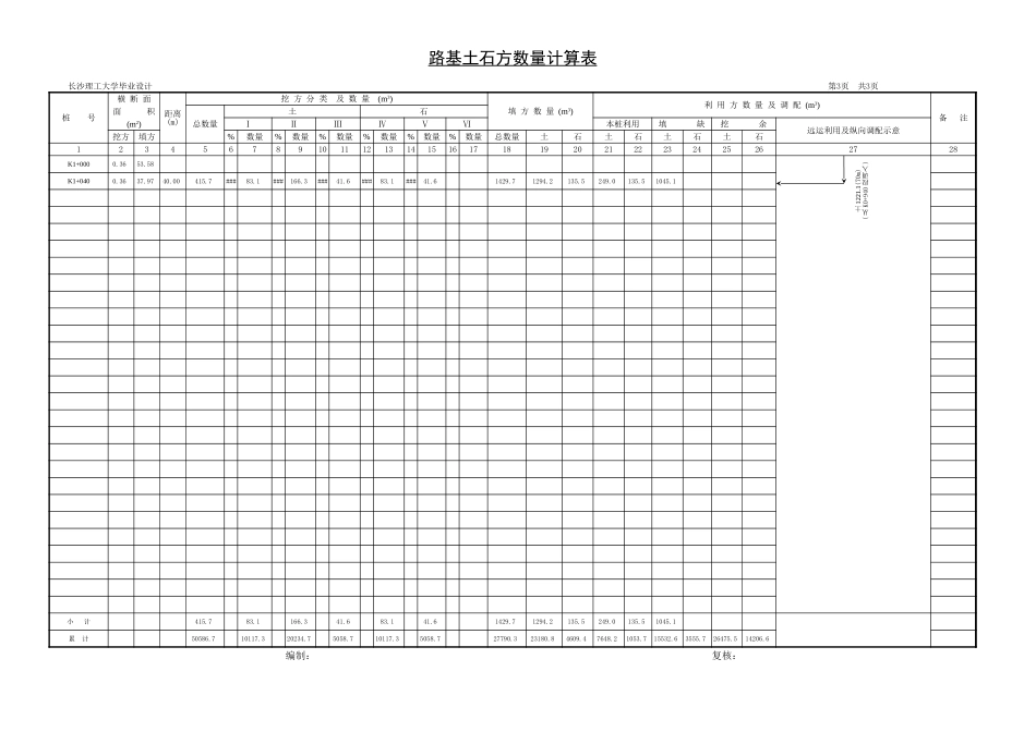 2025年精选优质工程资料：土方计算表-杜.xls_第3页