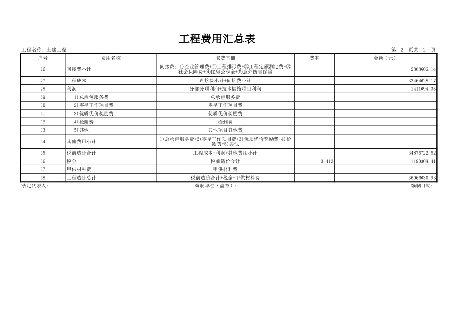 2025年精选优质工程资料：土建工程.xls_第2页