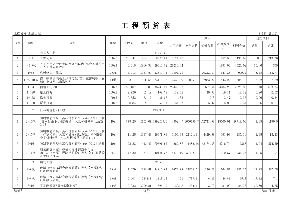 2025年精选优质工程资料：土建工程.xls_第3页