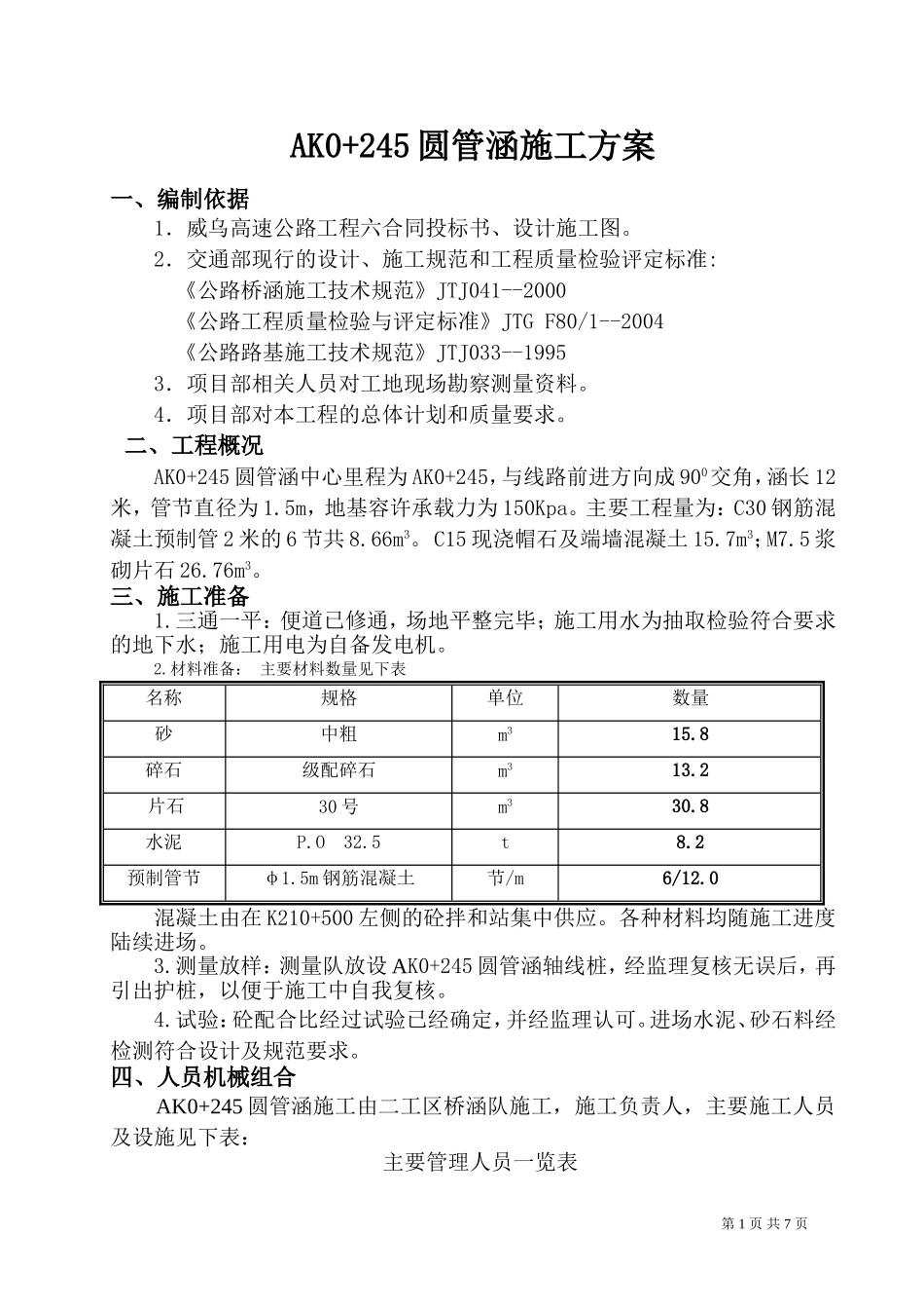 2025年精选优质工程资料：圆管涵ak0+245施工方案.doc_第1页