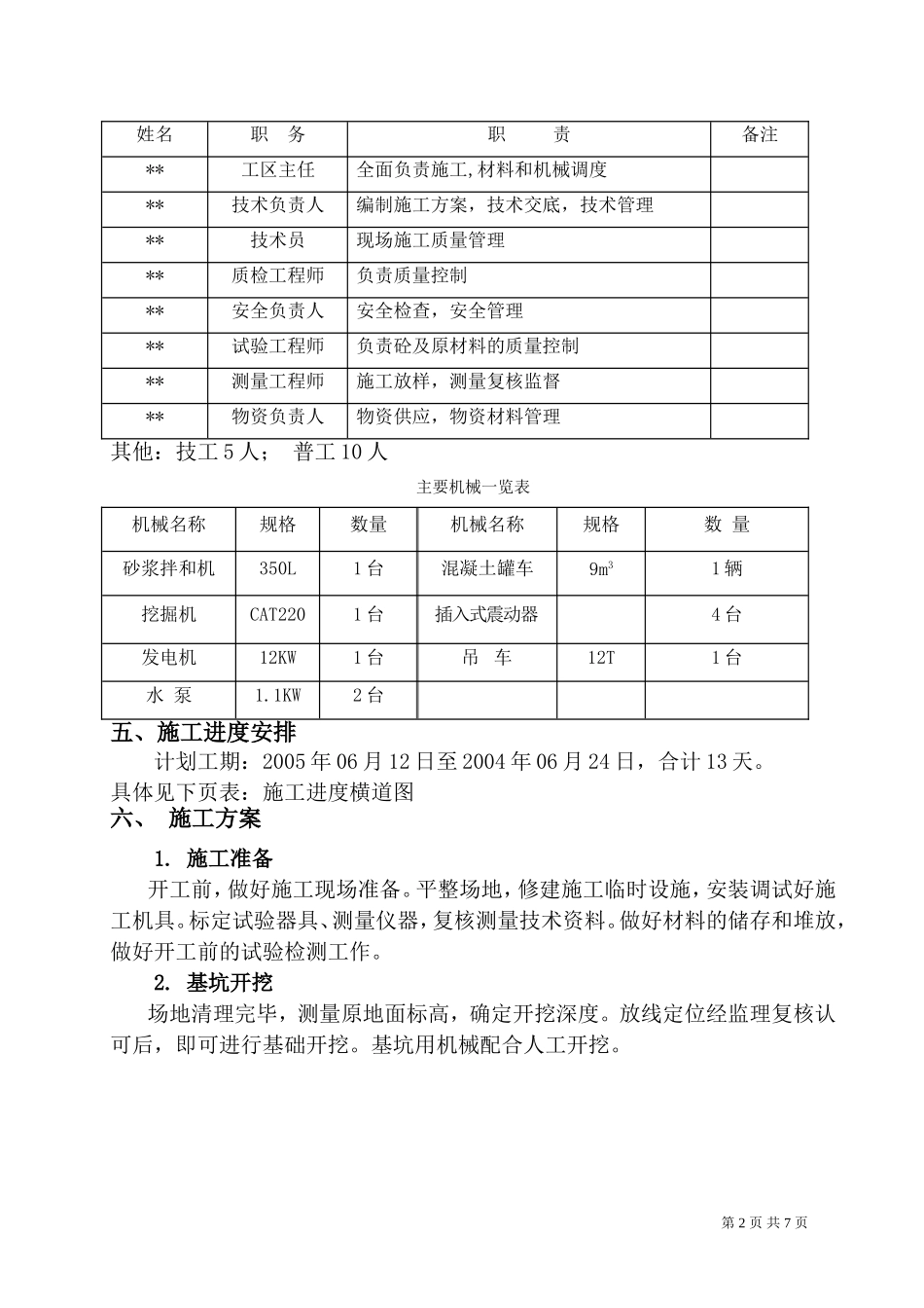 2025年精选优质工程资料：圆管涵ak0+245施工方案.doc_第2页