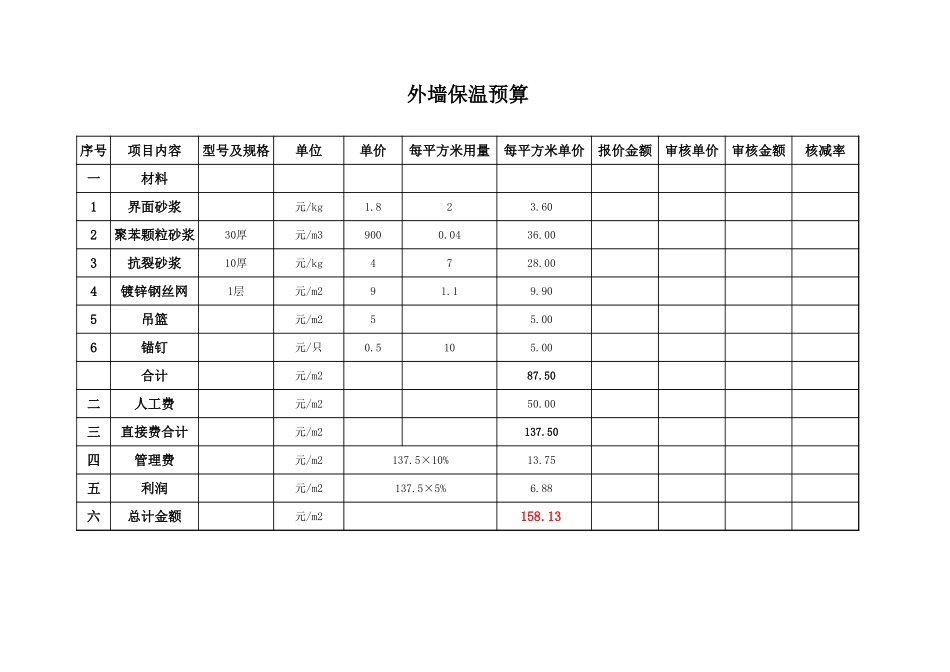 2025年精选优质工程资料：外墙保温报价单.xls_第1页