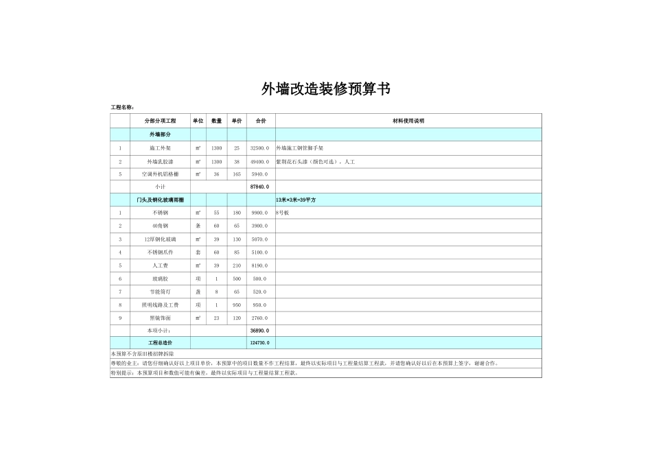 2025年精选优质工程资料：外墙装修预算.xls_第1页