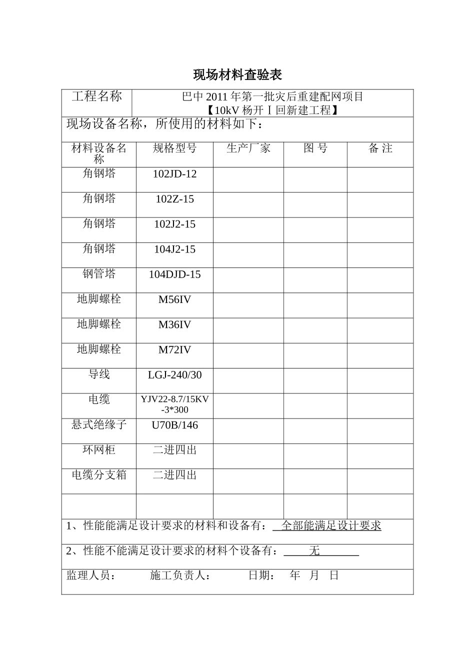 2025年优质工程资料：（18）现场材料查验记录.doc_第2页
