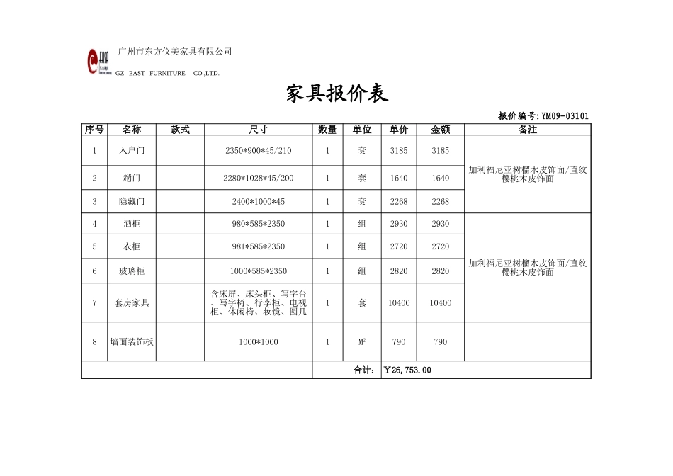 2025年精选优质工程资料：温州家具.xls_第1页