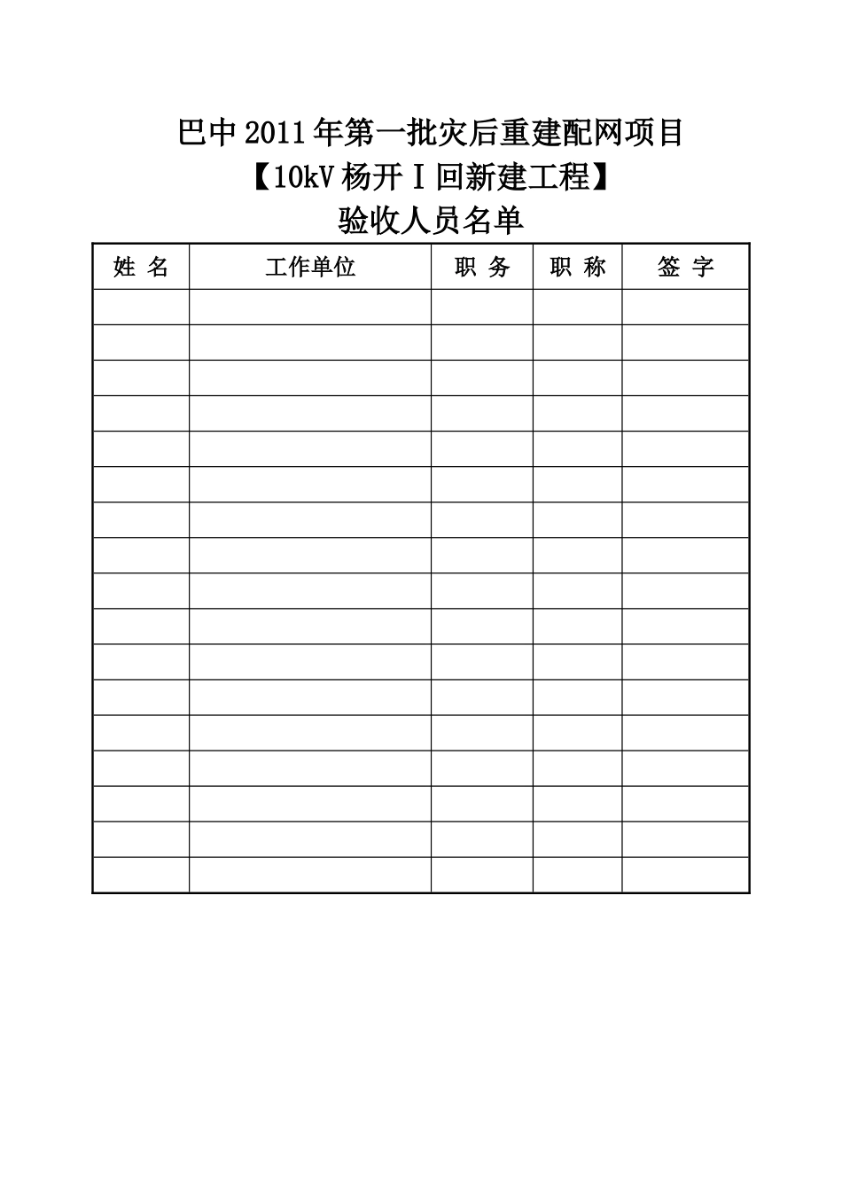 2025年优质工程资料：（30）验收人员名单.doc_第1页