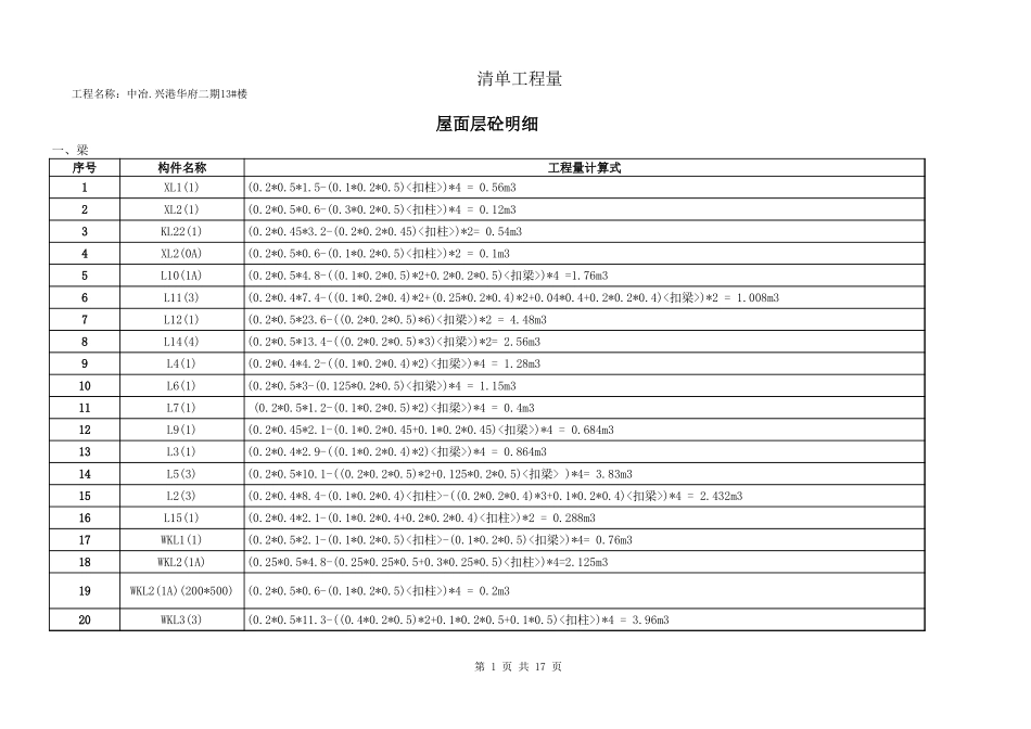 2025年精选优质工程资料：屋面层-梁板.xls_第1页