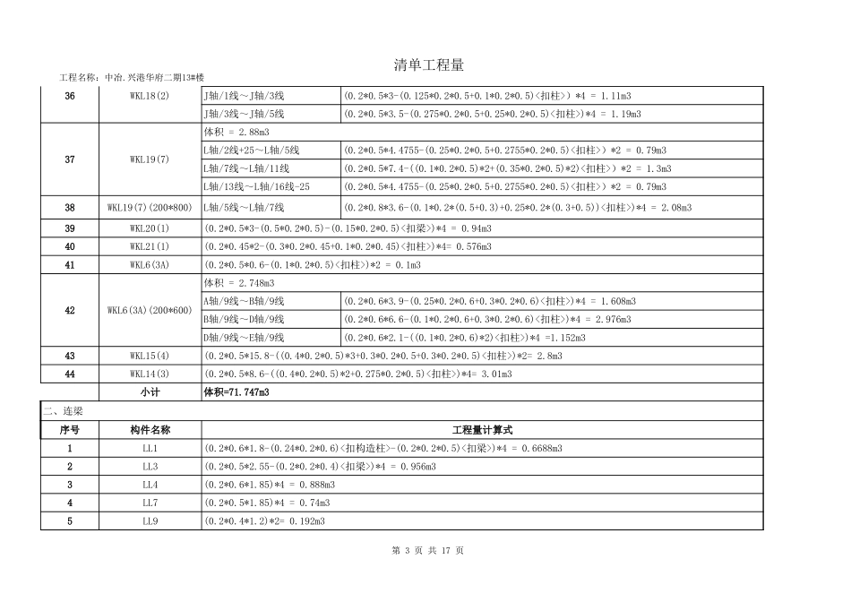 2025年精选优质工程资料：屋面层-梁板.xls_第3页