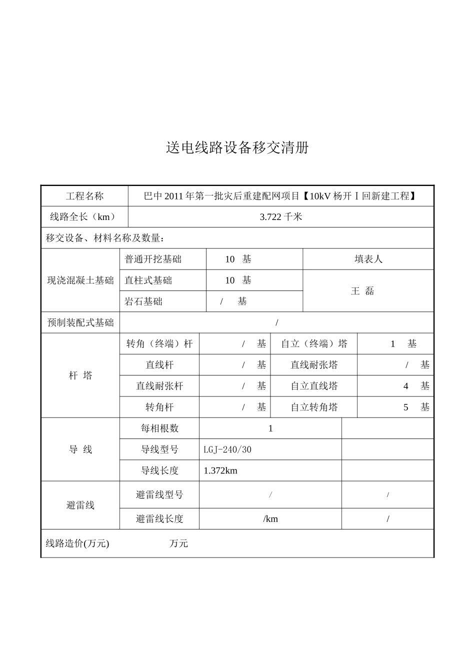 2025年优质工程资料：（35）竣工验收签证书.doc_第3页