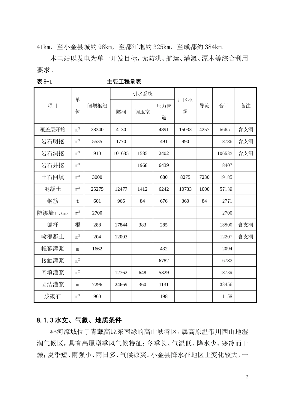 2025年精选优质工程资料：站施工组织设计方案报告.doc_第2页