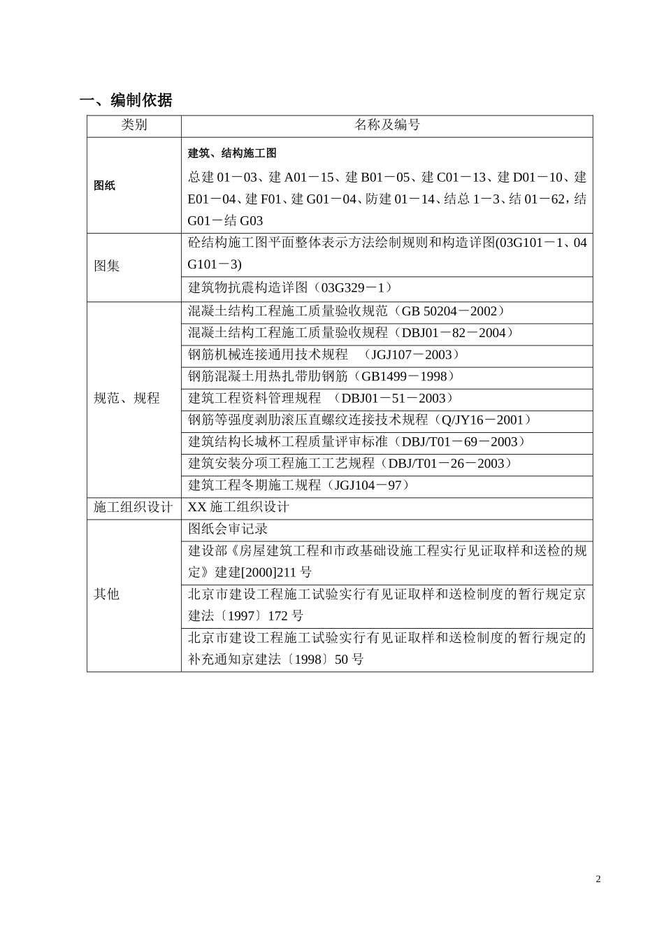 2025年精选优质工程资料：长城杯-钢筋施工方案.doc_第3页