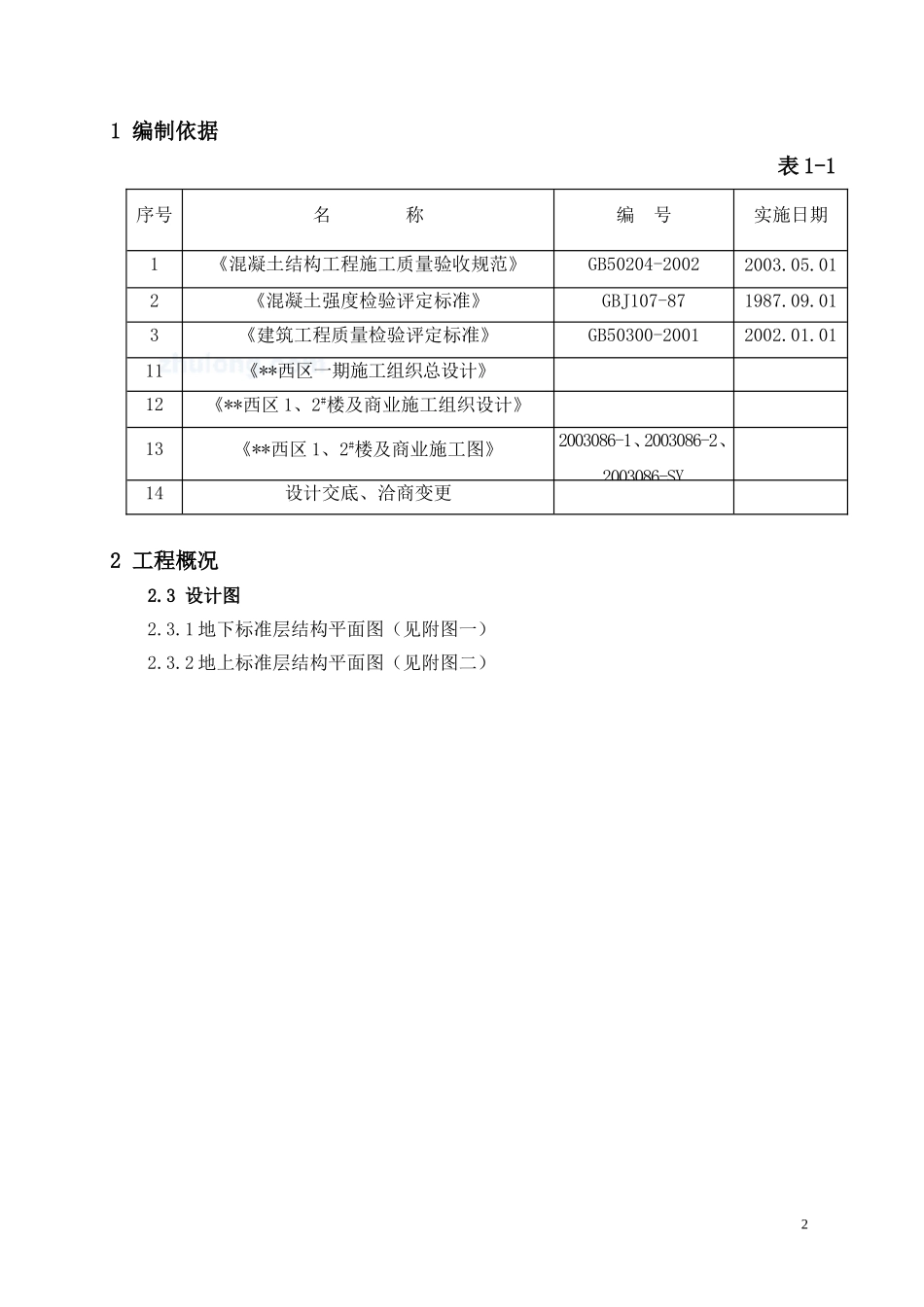 2025年精选优质工程资料：长城杯-混凝土工程.doc_第2页