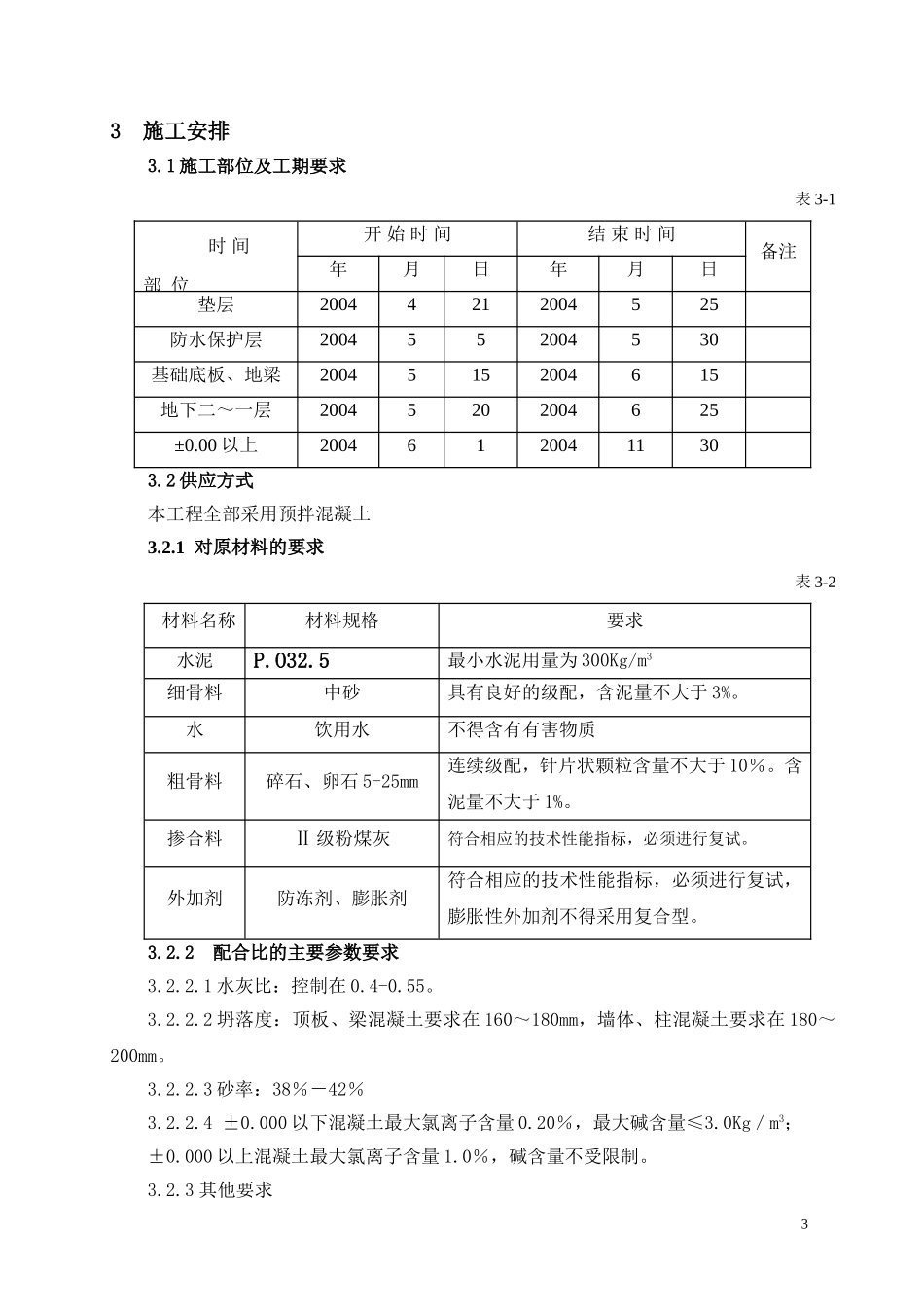 2025年精选优质工程资料：长城杯-混凝土工程.doc_第3页