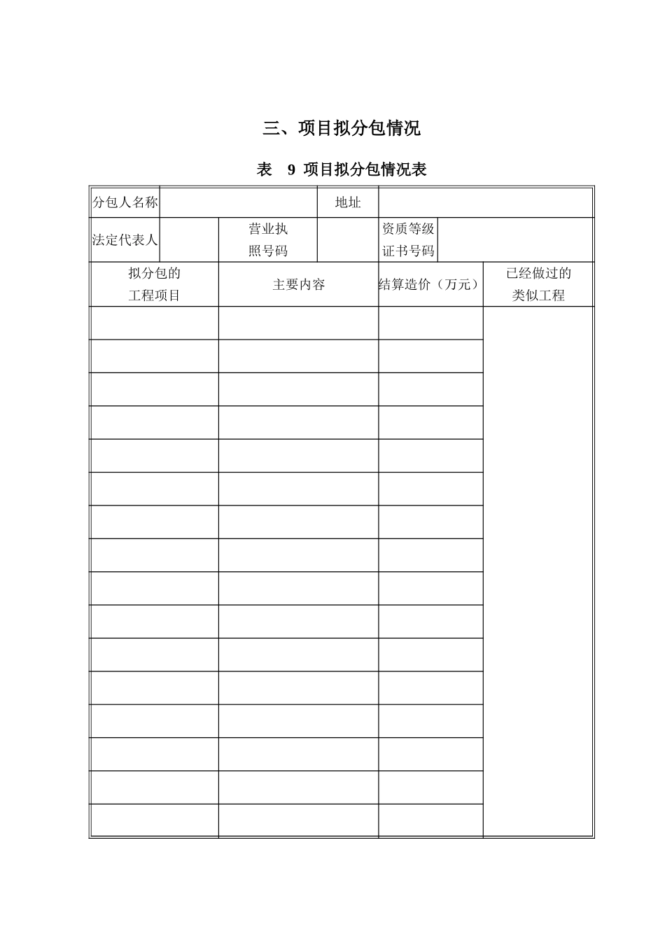 2025年精选优质工程资料：项目分包表.xls_第1页