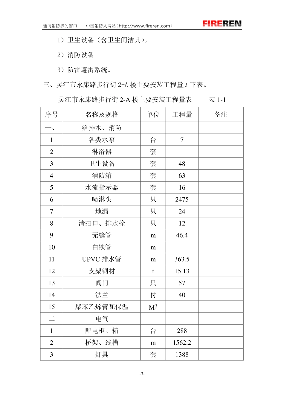 2025年精选优质工程资料：消防施工组织设计.pdf_第3页