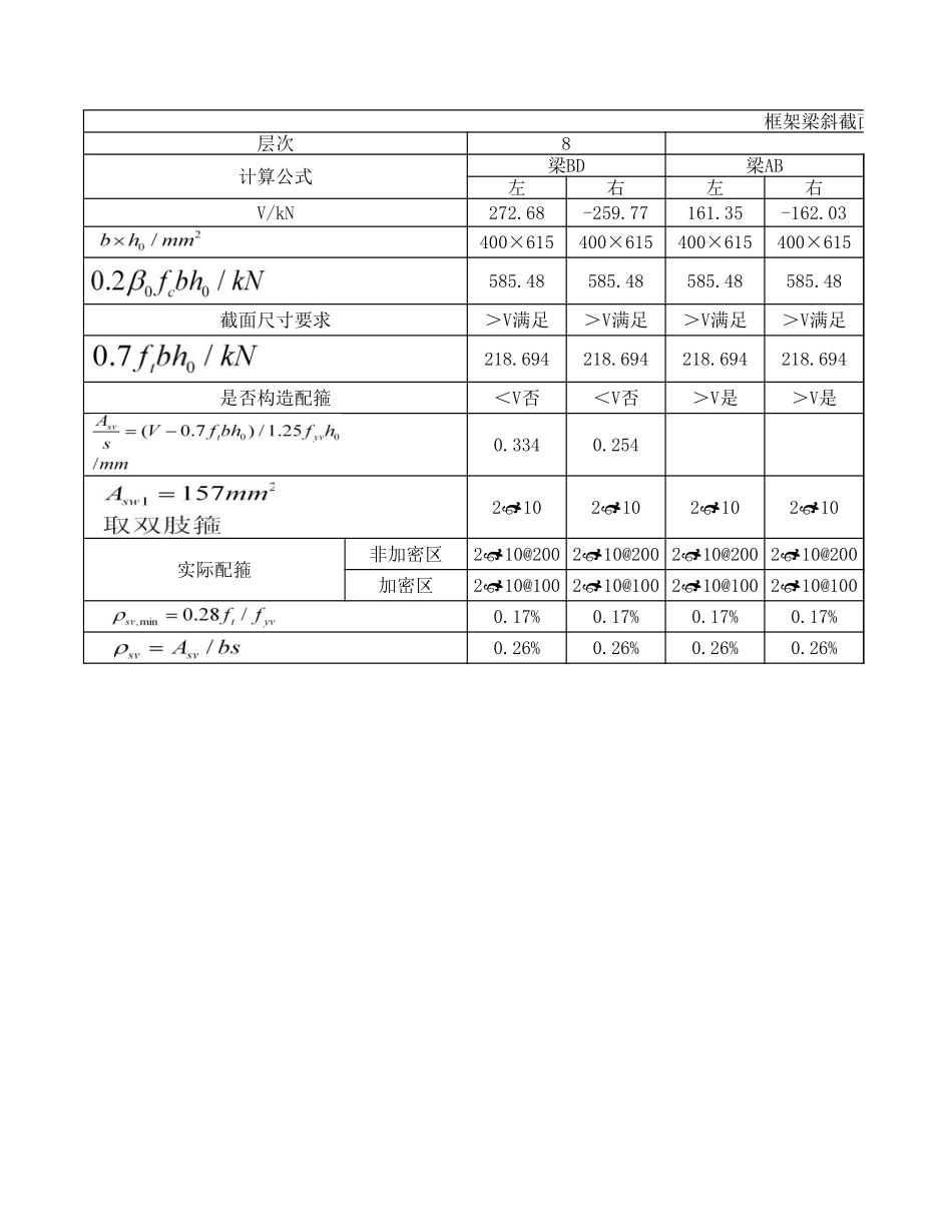 2025年精选优质工程资料：斜截面配筋.xls_第1页