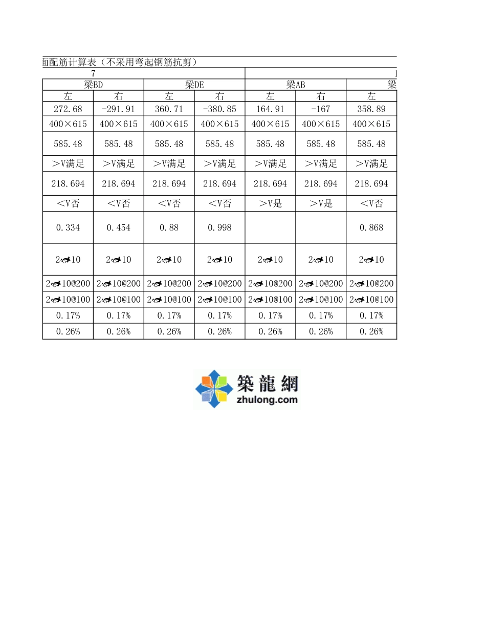 2025年精选优质工程资料：斜截面配筋.xls_第2页