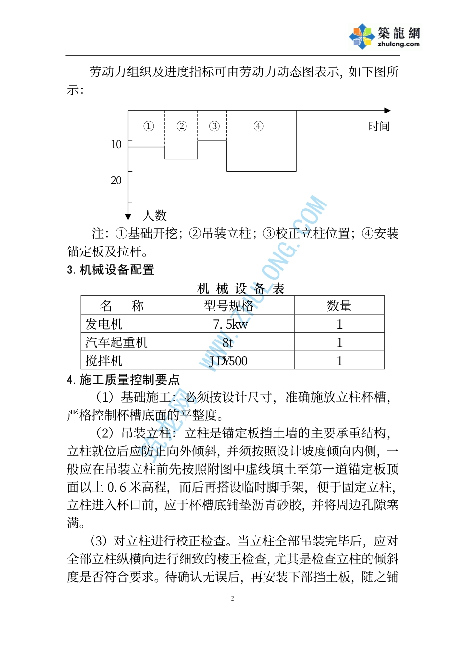 2025年精选优质工程资料：新建铁路工程锚定板挡土墙.PDF_第2页