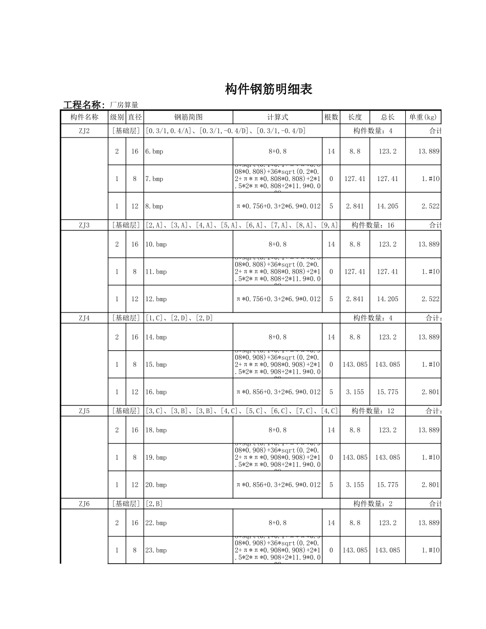 2025年精选优质工程资料：阳台.xls_第1页