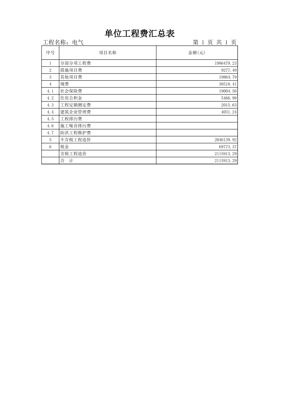 2025年精选优质工程资料：移动服务楼电气.xls_第1页