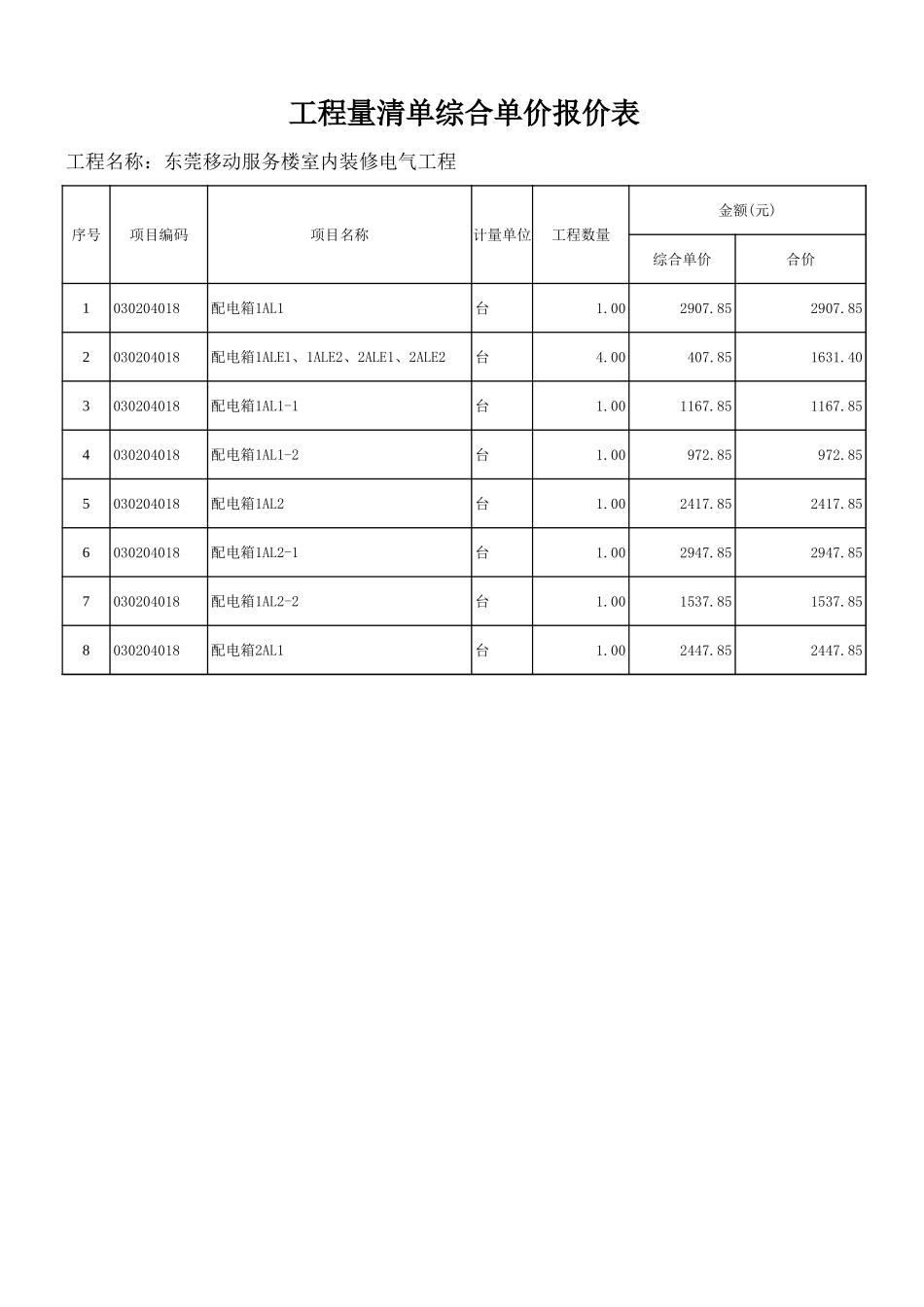 2025年精选优质工程资料：移动服务楼电气.xls_第2页